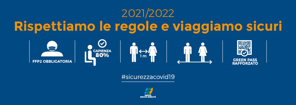 NUOVE REGOLE DI VIAGGIO